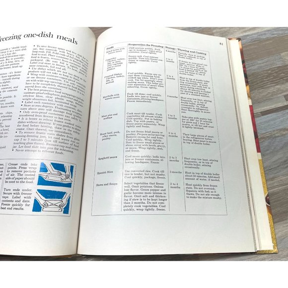 Casserole Cookbook by Better Homes and Gardens Vintage One Dish Recipes 1970 - Picture 10 of 10